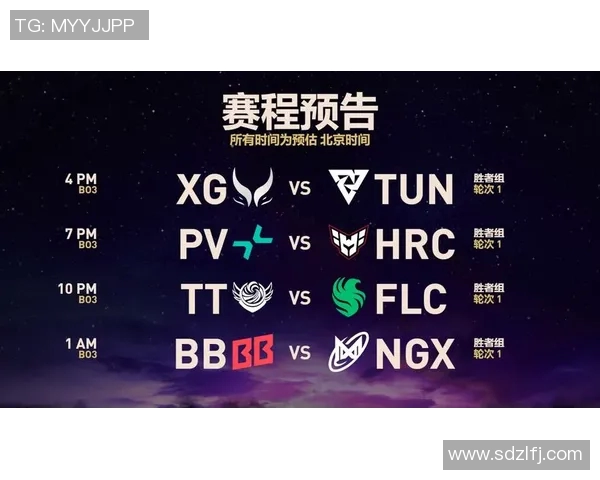 DOTA2最新状态排行榜揭晓TES战队强势登顶荣膺第一名