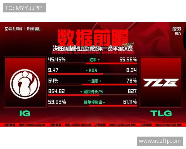 电竞实时数据挑战者杯IG技术表现深度解析与点评