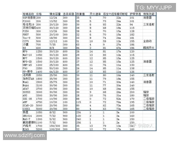 提升CSGOBLG心理素质的关键因素与实战技巧探讨实时数据