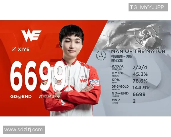 esports数据电竞比分分析TES在对局中的整体压制表现与战术得失探讨 esports数据电竞比分分析TES在对局中的整体压制表现与战术得失探讨