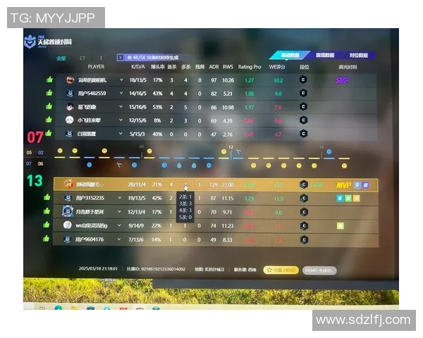 esports最新数据CSGO个人能力排行榜揭晓IG战队荣登第四名引发热议 esports最新数据CSGO个人能力排行榜揭晓IG战队荣登第四名引发热议
