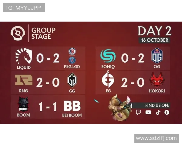 esports最新数据S15LOL赛事中RNG的运营策略与DOTA2比赛表现的深度分析与反思 esports最新数据S15LOL赛事中RNG的运营策略与DOTA2比赛表现的深度分析与反思